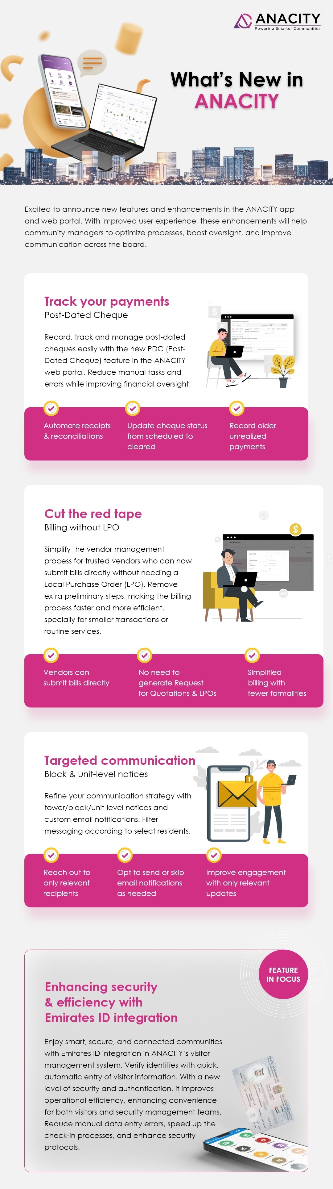What’s New: Post-Dates Cheques, Billing Without LPO, Block & Unit-Level Notices