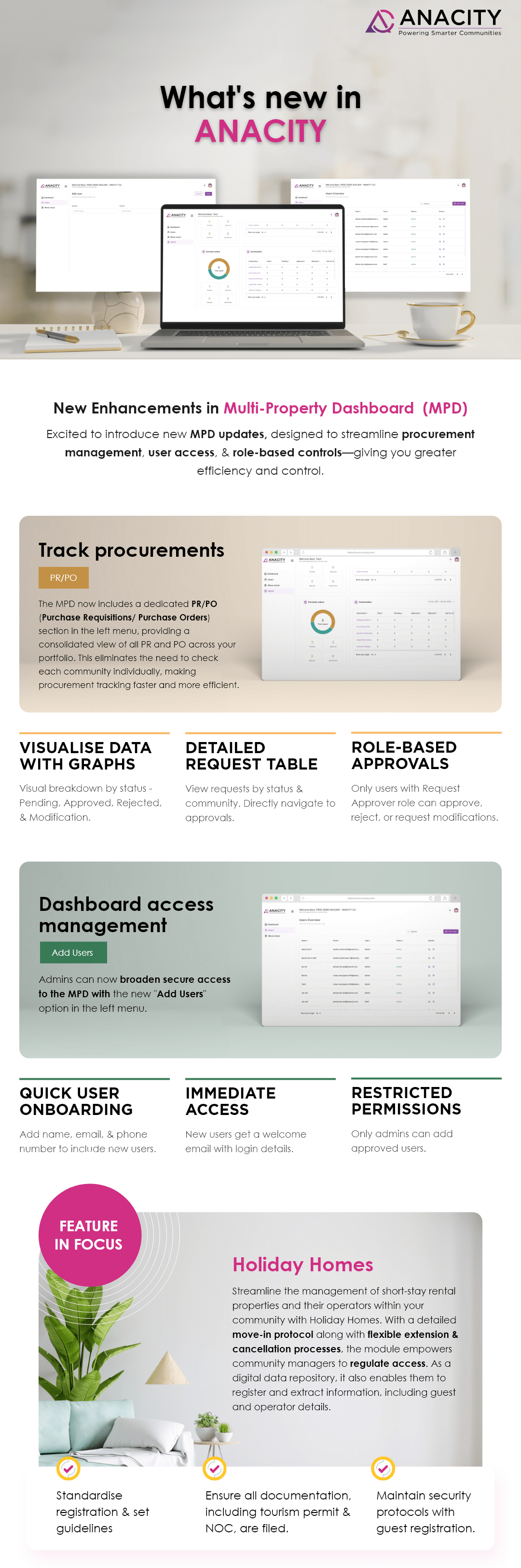Updates to Multi-Property Dashboard